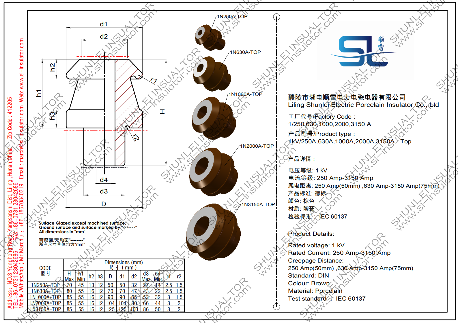 1kV250A-3150A DIN - TOP