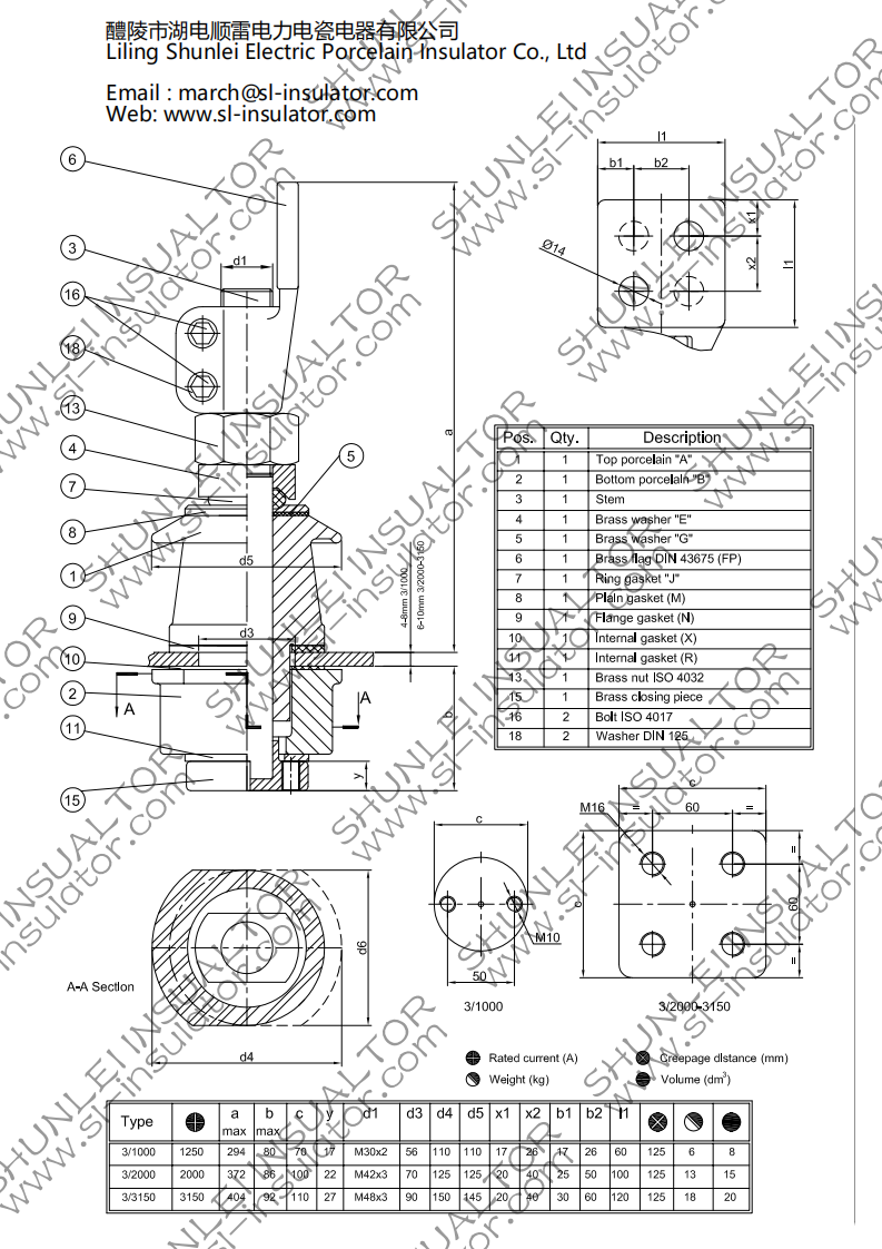 DIN 42539 3kV/1000A-3150A